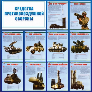 Стенд "Средства противовоздушной обороны" - fgospostavki.ru - Петропавловск-Камчатский