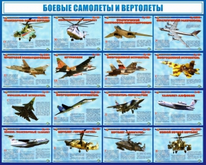 Стенд "Боевые самолеты и вертолеты" - fgospostavki.ru - Петропавловск-Камчатский