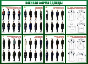 Стенд "Военная форма одежды" - fgospostavki.ru - Петропавловск-Камчатский