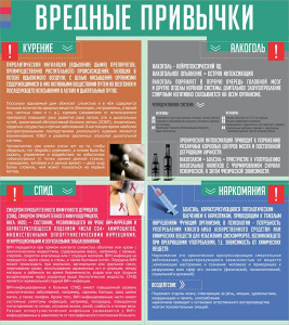 Стенд "Вредные привычки" - fgospostavki.ru - Петропавловск-Камчатский
