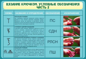 Стенд "Вязание крючком. Условные обозначения. Часть 2" - fgospostavki.ru - Петропавловск-Камчатский