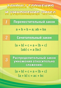 Стенд "Законы сложения и умножения чисел" - fgospostavki.ru - Петропавловск-Камчатский