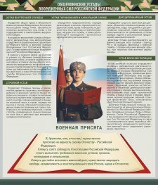 Стенд "Уставы. Закон военной службы. Военная присяга" - fgospostavki.ru - Петропавловск-Камчатский