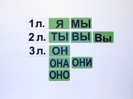 Набор магнитных карточек "Личные местоимения" (фон зелёный) - fgospostavki.ru - Петропавловск-Камчатский