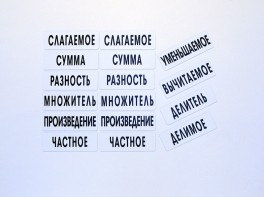 Набор магнитных карточек "Компоненты арифметических действий" - fgospostavki.ru - Петропавловск-Камчатский