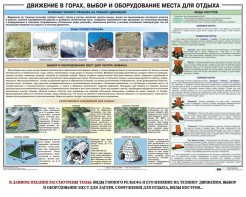 Комплект плакатов "Горная подготовка" - fgospostavki.ru - Петропавловск-Камчатский