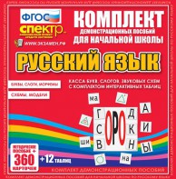 Динамические раздаточные пособия. Русский язык (комплект демонстрационных материалов). Касса букв, слогов, звуковых схем с набором интерактивных таблиц. - fgospostavki.ru - Петропавловск-Камчатский