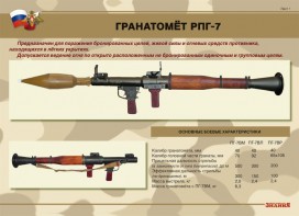 Комплект плакатов "Гранатомёт РПГ-7. Устройство гранатомёта. Обращение с ним" - fgospostavki.ru - Петропавловск-Камчатский