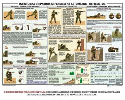 Плакат "Изготовка и правила стрельбы из автоматов и пулеметов" - fgospostavki.ru - Петропавловск-Камчатский