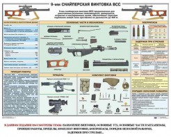 Комплект плакатов "Снайперская подготовка" - fgospostavki.ru - Петропавловск-Камчатский
