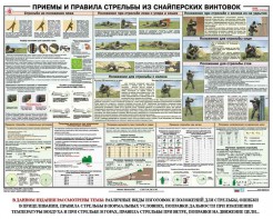Плакат "Приемы и правила стрельбы из снайперских винтовок" - fgospostavki.ru - Петропавловск-Камчатский