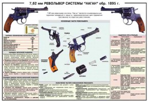 Плакат "7,62-мм револьвер системы "Наган" образец 1985 года" - fgospostavki.ru - Петропавловск-Камчатский