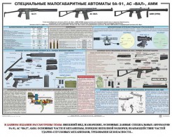 Плакат "Специальные малогабаритные автоматы 9А91, АС «Вал», АММ" - fgospostavki.ru - Петропавловск-Камчатский