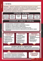 Комплект таблиц. ОБЖ. Гигиена. - fgospostavki.ru - Петропавловск-Камчатский