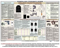 Плакат "Проверка боя стрелкового оружия" - fgospostavki.ru - Петропавловск-Камчатский