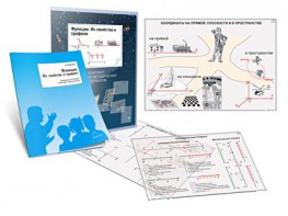 Комплект кодотранспарантов "Функции. Их свойства и графики" - fgospostavki.ru - Петропавловск-Камчатский