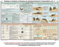 Плакат "Приемы и правила стрельбы из автоматического гранатомета АГС-17" - fgospostavki.ru - Петропавловск-Камчатский