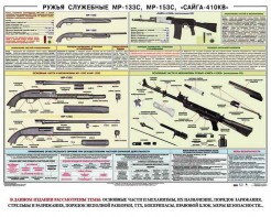 Плакат "Ружья служебные МР-133С, МР-153С, Сайга-410КВ" - fgospostavki.ru - Петропавловск-Камчатский