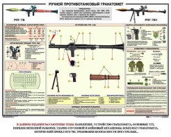 Плакат "Ручной противотанковый гранатомет РПГ" - fgospostavki.ru - Петропавловск-Камчатский