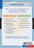 Комплект таблиц. Правоведение. Теория права. - fgospostavki.ru - Петропавловск-Камчатский