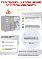 Комплект плакатов "Электробезопасность на объекте" - fgospostavki.ru - Петропавловск-Камчатский