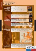 Комплект таблиц. История. Новая история. 7 класс. - fgospostavki.ru - Петропавловск-Камчатский
