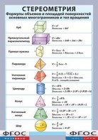 Таблица "Стереометрия. Формулы объемов и площадей поверхностей основных многогранников и тел вращения" (винил) - fgospostavki.ru - Петропавловск-Камчатский