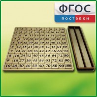Дидактический набор "Таблица умножения" - fgospostavki.ru - Петропавловск-Камчатский
