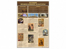 Стенд "История православной культуры" - fgospostavki.ru - Петропавловск-Камчатский