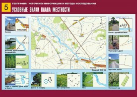 Таблица демонстрационная "Условные знаки плана местности" (винил 70*100) - fgospostavki.ru - Петропавловск-Камчатский