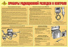 Плакат "Приборы радиационной разведки и контроля" - fgospostavki.ru - Петропавловск-Камчатский