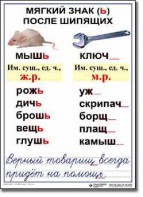 Комплект таблиц по русскому языку для начальной школы. Русский язык 3 класс - fgospostavki.ru - Петропавловск-Камчатский