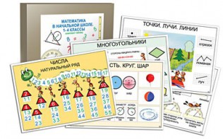 Комплект таблиц "Математика в начальной школе 1-4 класс" - fgospostavki.ru - Петропавловск-Камчатский
