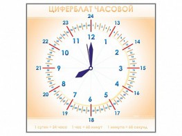 Панно демонстрационное маркерное "Циферблат часовой" - fgospostavki.ru - Петропавловск-Камчатский