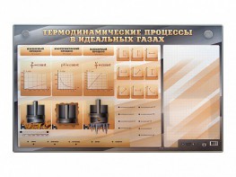Электромеханический стенд "Термодинамические процессы в идеальных газах" с маркерными полями - fgospostavki.ru - Петропавловск-Камчатский