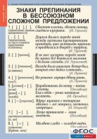 Комплект таблиц. Русский язык 9 класс - fgospostavki.ru - Петропавловск-Камчатский