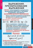 Комплект таблиц. Алгебра 7 класс - fgospostavki.ru - Петропавловск-Камчатский