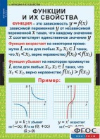 Комплект таблиц. Алгебра 9 класс. - fgospostavki.ru - Петропавловск-Камчатский