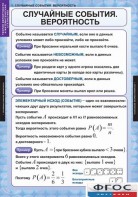 Комплект таблиц. Теория вероятностей и математическая статистика. - fgospostavki.ru - Петропавловск-Камчатский