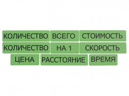 Набор магнитных карточек "Опорные слова к задачам" (зеленый) - fgospostavki.ru - Петропавловск-Камчатский