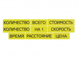 Набор магнитных карточек "Опорные слова к задачам" (желтый) - fgospostavki.ru - Петропавловск-Камчатский