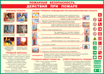 Таблица "Действия при пожаре" (100х140 сантиметров, винил) - fgospostavki.ru - Петропавловск-Камчатский