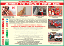 Таблица "Действия при пожаре в жилом доме" (100х140 сантиметров, винил) - fgospostavki.ru - Петропавловск-Камчатский