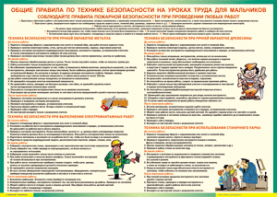 Таблица "Правила безопасности на уроках труда для мальчиков" (100х140 сантиметров, винил) - fgospostavki.ru - Петропавловск-Камчатский