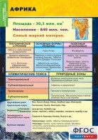 Комплект таблиц. География. Материки и океаны 7 класс. - fgospostavki.ru - Петропавловск-Камчатский