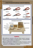 Комплект таблиц. Технология. Электротехнические работы. - fgospostavki.ru - Петропавловск-Камчатский