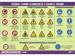 Таблица демонстрационная "Правила техники безопасности в кабинете физики" (винил 100x140) - fgospostavki.ru - Петропавловск-Камчатский