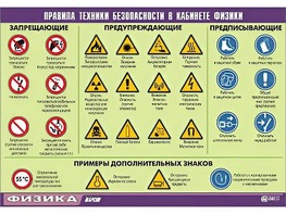Таблица демонстрационная "Правила техники безопасности в кабинете физики" (винил 70x100) - fgospostavki.ru - Петропавловск-Камчатский