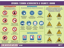 Таблица демонстрационная "Правила техники безопасности в кабинете химии" (винил 70х100) - fgospostavki.ru - Петропавловск-Камчатский