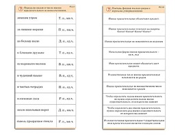 Комплект карточек (10) "Обучающий калейдоскоп. Имя прилагательное" - fgospostavki.ru - Петропавловск-Камчатский